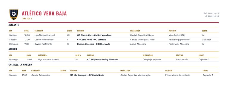 El PDF de horarios: los partidos del fin de semana agrupados por zonas, con día, hora, categoría, instalación, a quién se va a ver y quién lo cubre.